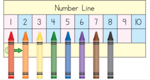 crayons and number line