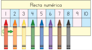numberline with crayons