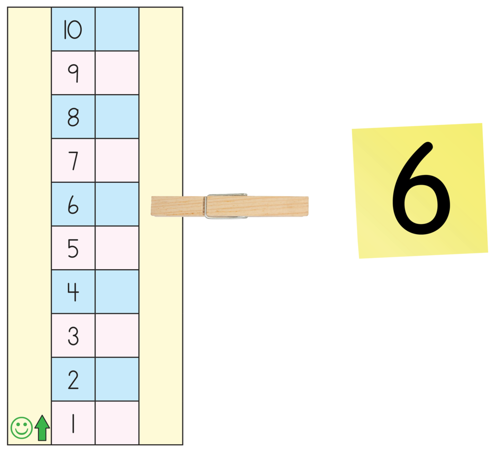 vertical number line and sticky note