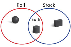 roll or stack venn diagram