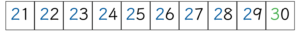 numerals 21-30