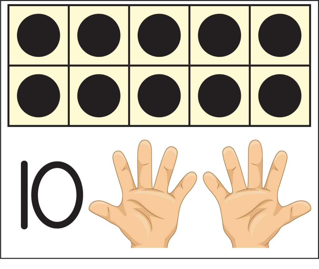 10 dots, 10 fingers