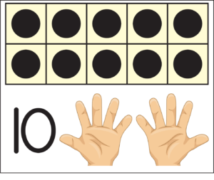 10 dots, 10 fingers