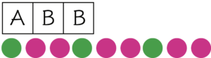 ABB pattern dots