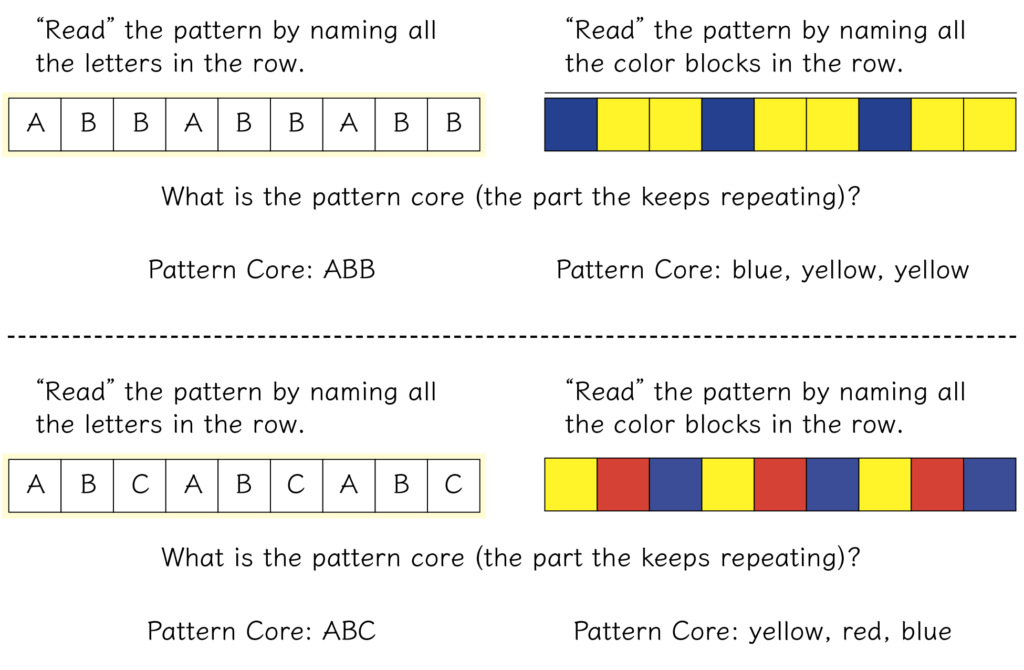 ABB and ABC patterns