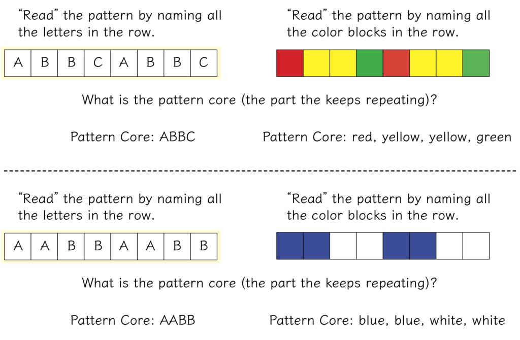 AABB and ABBC patterns